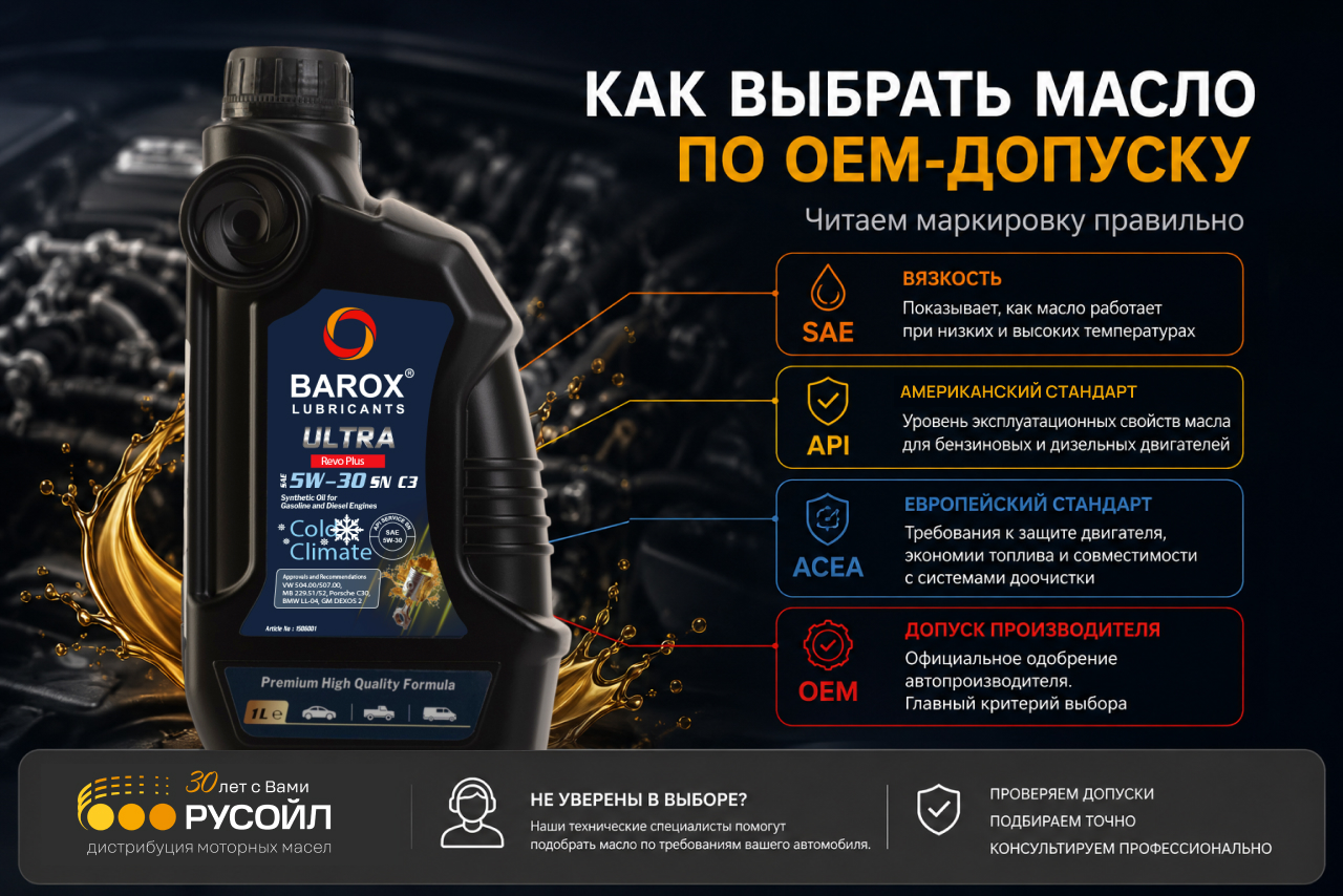 Как выбрать моторное масло с правильным допуском OEM для вашего двигателя?