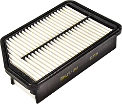 Воздушный фильтр MAHLE LX 2869