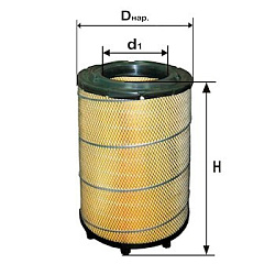Воздушный фильтр DIFA DIFA4365